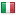 unclebeto.com server is located in Italy